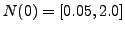 $N(0)=[0.05,2.0]$