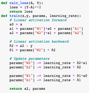 Simplest backpropagation