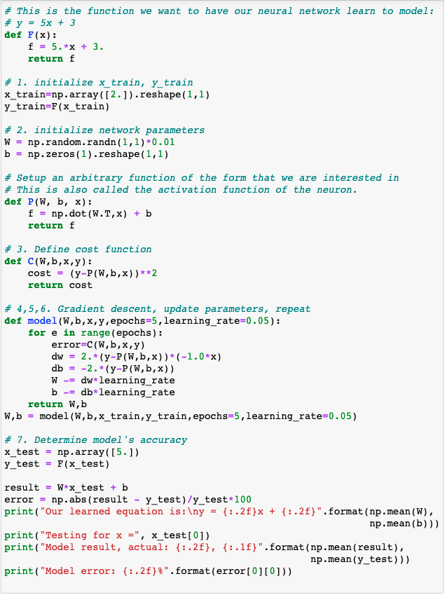 Simplest neural newtwork code